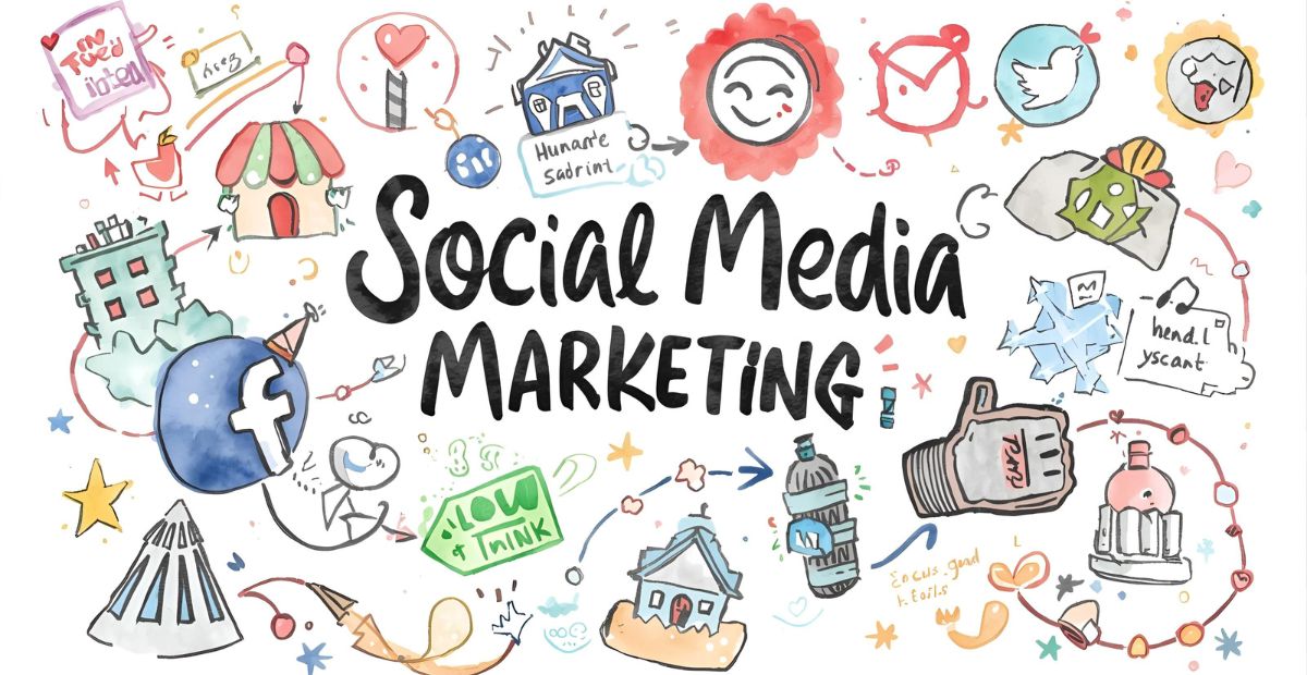 Social Media Marketing per Attività